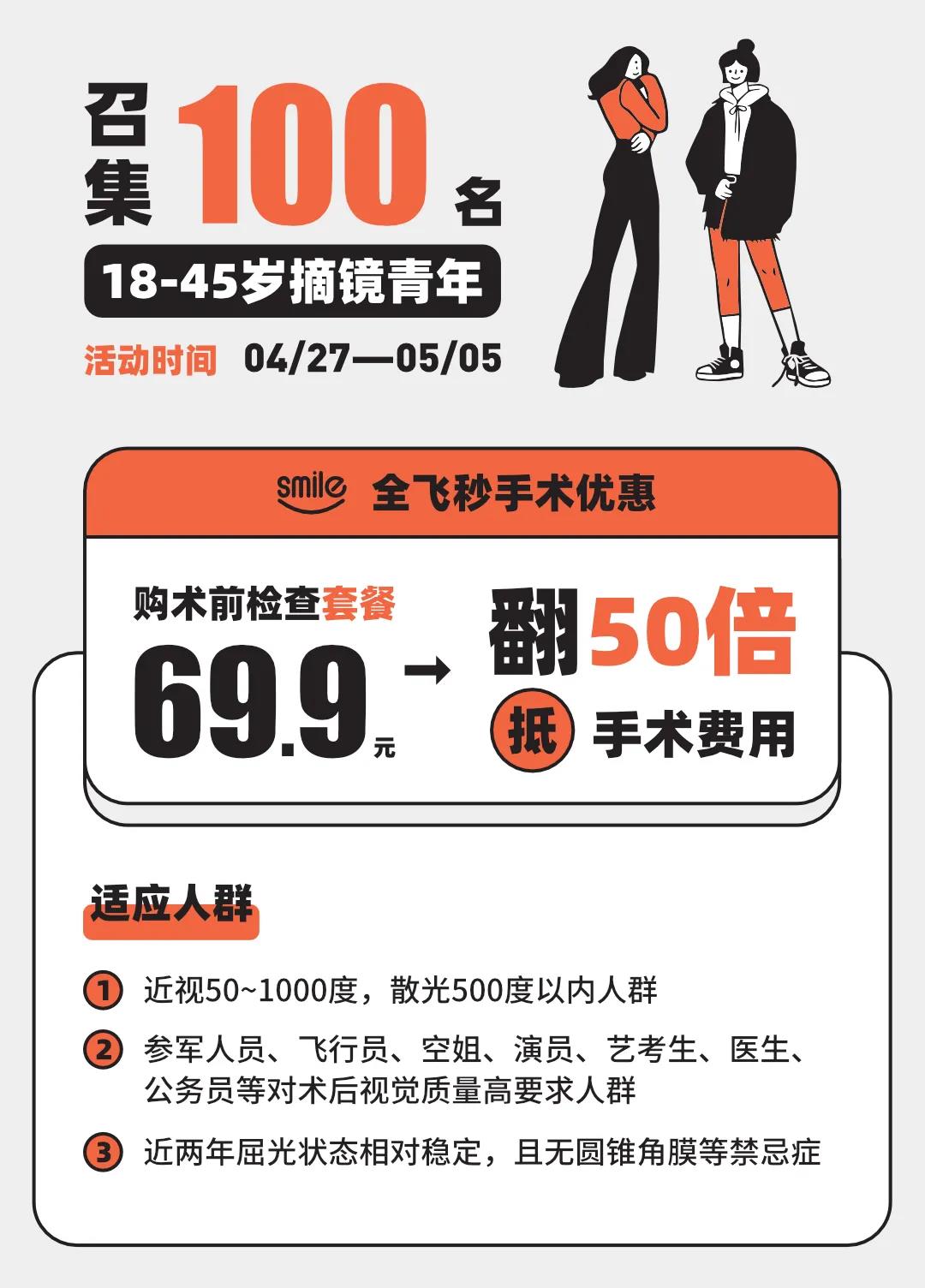 【五一正常接診不放假】摘鏡享69.9抵3500元手術(shù)優(yōu)惠，限時(shí)100名！