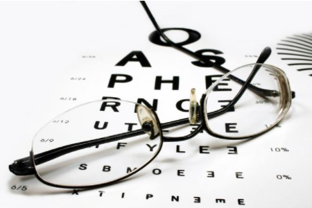 干眼癥有哪些分類(lèi)？